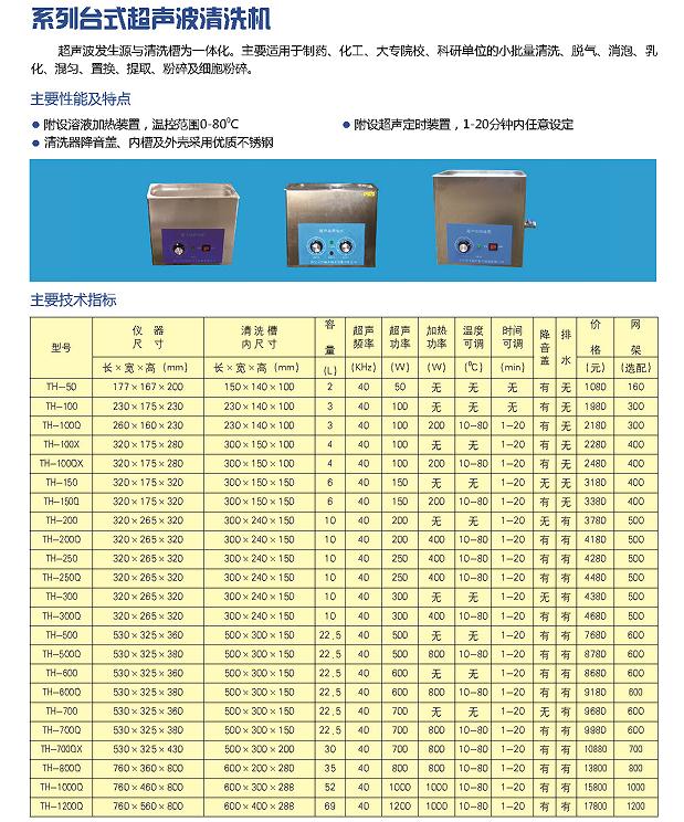 臺式超聲波清洗器報(bào)價(jià)單.jpg